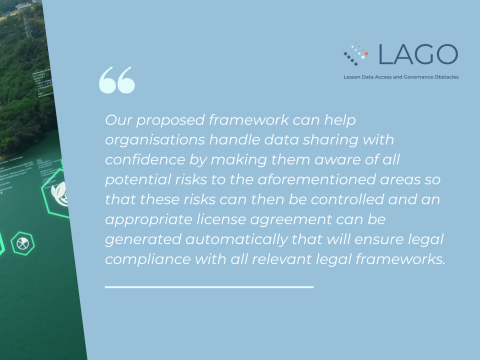 A Risk Assessment and Legal Compliance Framework for Supporting Personal Data Sharing with Privacy Preservation for Scientific Research